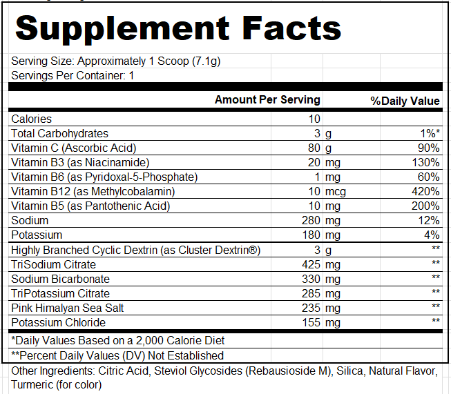 Lemon Lime - 30 Packet SuperPak